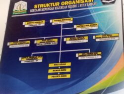 S SE Anggota DPR Aktif Mampu Menjadi Komite SMKN1