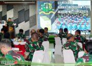 Uji Naskah Kurikulum Akmil Tahun 2024