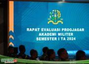 Evaluasi Program Kerja dan Anggaran  Semester I Akmil 2024
