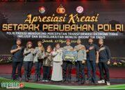 Polda Jambi Raih Juara Pertama Lomba E-Rohani pada Malam Apresiasi Kreasi ‘Setapak Perubahan Polri’