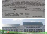 Masyarakat Kalbar Minta Kejati Kalbar Segera Tindak Tegas Pelaku Korupsi Dana Hibah Mujahidin