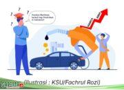 Update Resmi Pertamina, Harga 3 BBM Non Subsidi Naik per 1 Desember 2024, Berikut Daftar Lengkapnya