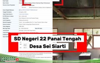 SD Negeri 22 Panai Tengah Rusak Parah Terlupakan, Kejaksaan Negeri Mendapat Dana Hibah Rp 2 Miliar Untuk Rehap.