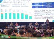 Percepat Penyelesaian Berkas, Dirjen PHPT Tekankan Kontrol Layanan Pertanahan dari Loket hingga Back Office