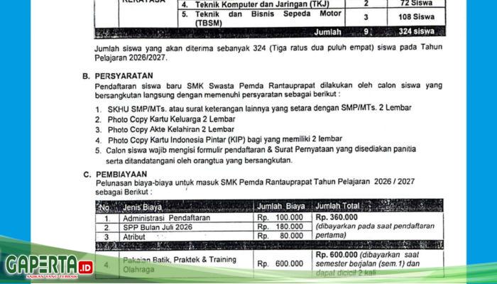 SMKS Pemda Rantauprapat Buka Pendaftaran Siswa Baru TA 2026/2027