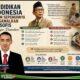 Pendidikan Indonesia Belum Sepenuhnya Mengamalkan Filosofi Ki Hajar Dewantara