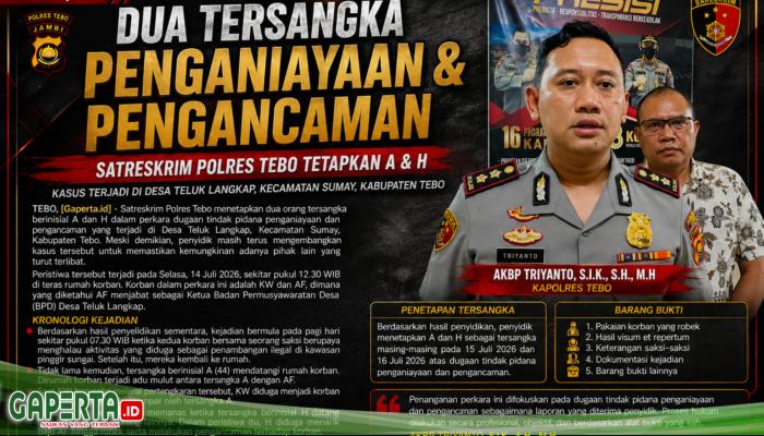 Polres Tebo Tetapkan Dua Tersangka Kasus Penganiayaan dan Pengancaman Ketua BPD