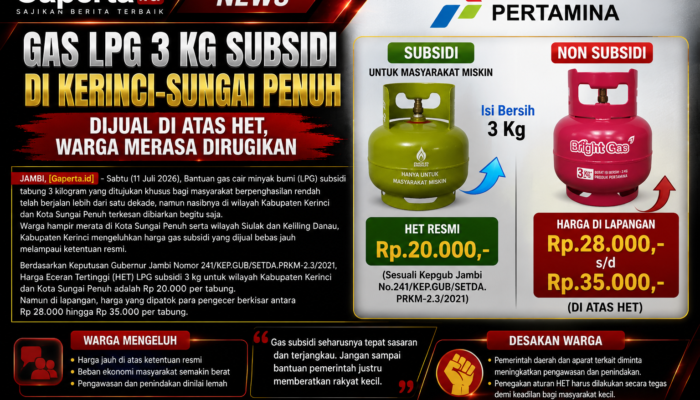 Gas Subsidi 3 Kg di Kerinci & Kota Sungai Penuh Dijual Melambung, Masyarakat Keluhkan Dibiarkan Bertahun-tahun