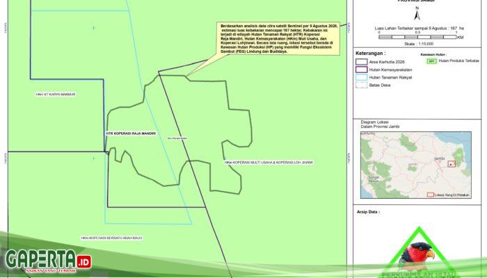 KARHUTLA di Muaro Jambi:  SEKBER PSDH Dorong Evaluasi Perhutanan Sosial dan Tata Kelola Hidrologi Gambut Berbasis KHG