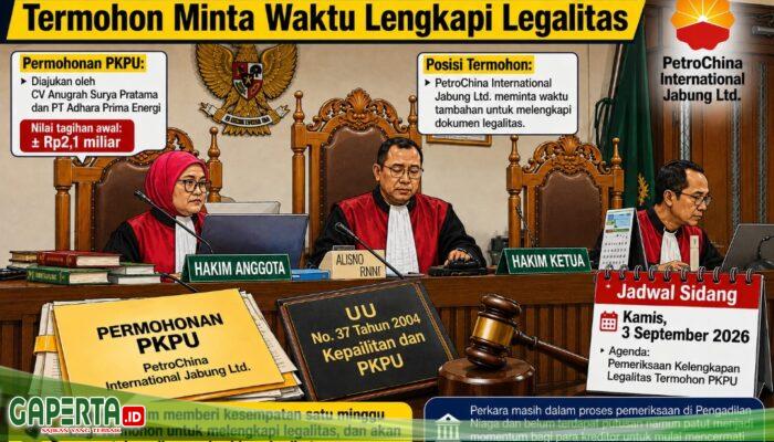 Sidang PKPU PetroChina Berlanjut, Termohon Minta Waktu Lengkapi Legalitas