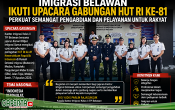 “Imigrasi Belawan Ikuti Upacara Gabungan HUT RI ke-81, Momentum Perkuat Pengabdian”