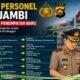 Mutasi 79 Personil Polda Jambi, Sembilan Kapolsek Dapat Penempatan Baru.