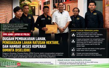 Kepala Desa dan Anggota DPRD Disebut dalam Pengaduan PPM Jambi, Polda Diminta Usut Persoalan Lahan