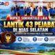 Empat Camat dan Puluhan Pejabat Administrator, Pengawas serta Fungsional Mengemban Amanah Baru; Rotasi Jabatan Diharapkan Memperkuat Birokrasi dan Mempercepat Pelayanan Masyarakat